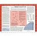 Emergency Navigation Card