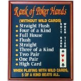 Rank of Hands Classic Wooden Poker Sign