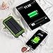 {Solar Charger with 2 USB Lamp}10000mah Dual USB Portable Charger Backup External Battery Pack ;Solar Panel/Solar Power Bank for iPhone 6 Plus 5S 5C 5 4S, iPod 5 4, Galaxy S6 S6 Edge S5 S4 S3 Note 4 3, LG G3, Nexus, HTC One M9, GPS, Tablets,Camera and Other USB Devices