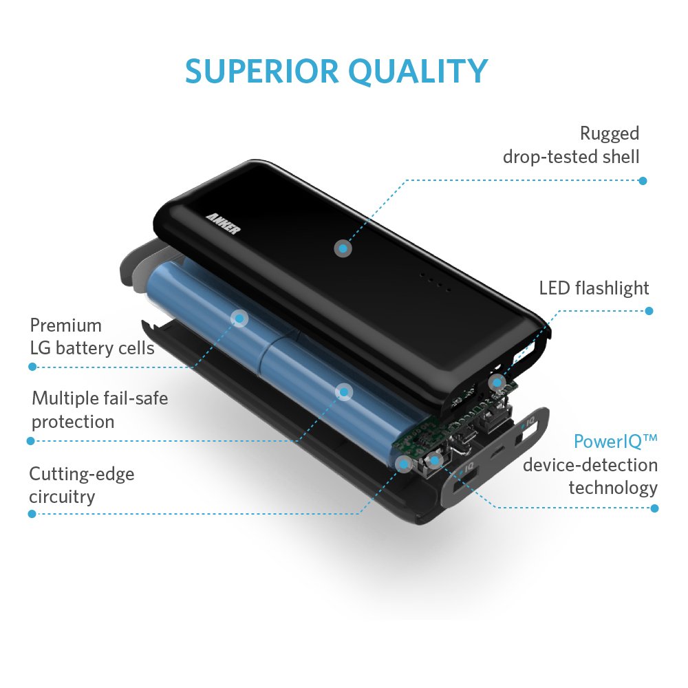 Cần bán Pin dự phòng Anker chính hãng từ Mỹ : 10,000, 12.000, 15.000, 20.000 mAh - 1