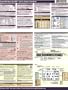 Canon EOS Rebel XSi/450D Digital Camera CheatSheet
