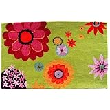 Return to product information