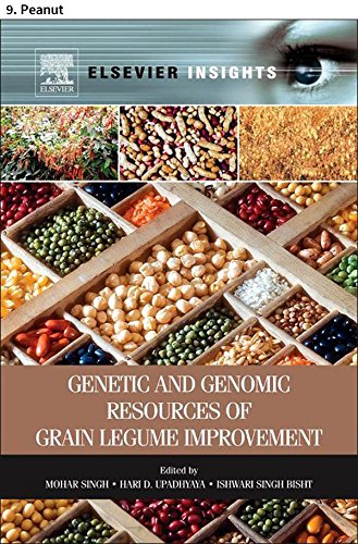 Genetic and Genomic Resources of Grain Legume Improvement: 9. Peanut