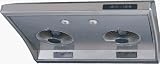 Review Zephyr  / Zephyr Power Series AK2536W 36