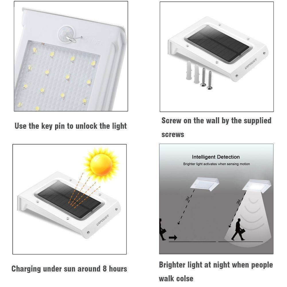 Solar Lights,URPOWER 20 LED Outdoor Solar Motion Sensor Lights ,Solar