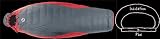 Big Agnes Gilpin