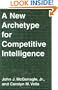 A New Archetype for Competitive Intelligence