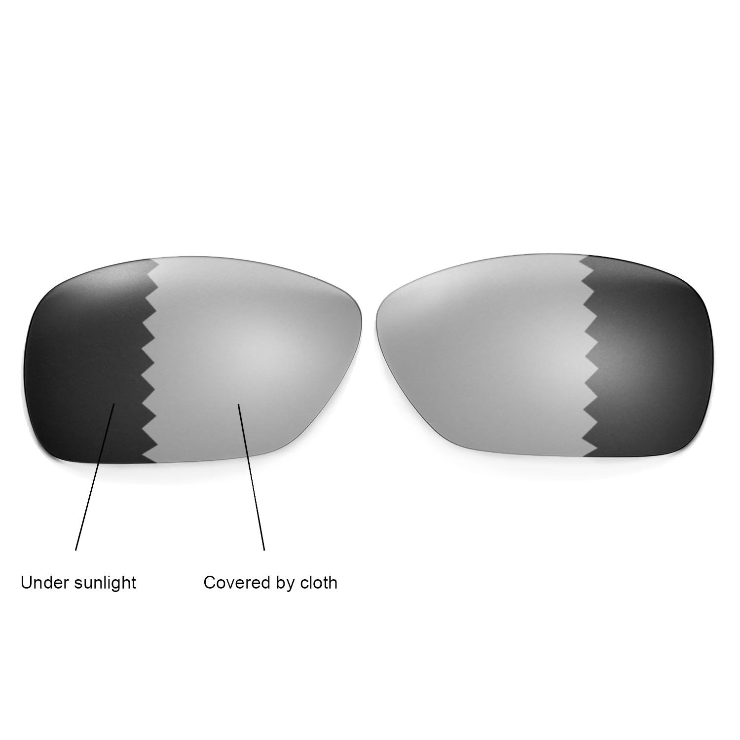 Walleva Replacement Lenses for Oakley Inmate