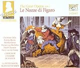 Mozart: Le Nozze di Figaro