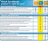 picture of QuickBooks Pro 2012, 1 User (PC)