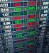 Day Trading Mind - some great tips to stay focused on your trading. Mainly for day traders.