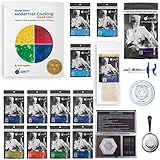 PREMIUM Molecular Gastronomy "Made Easy" Starter Kit ⊘ Non-GMO ❤ Gluten-Free ✡ OU Kosher Certified Ingredients