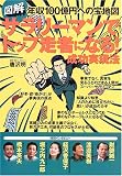 図解 サラリーマンでトップ走者になる成功実現法―年収100億円への宝地図/