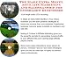 The Make Extra Money, Affiliate Marketing, Salesmanship for Eyeshadow Businesses