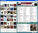 TitleTrack Jukebox Complete Package for Windows