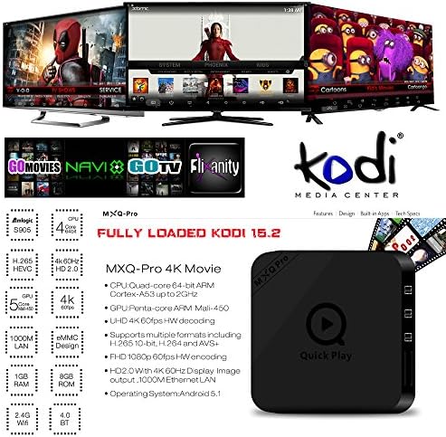 MXQ Pro Amlogic S905 Quad Core Andorid 5.1 TV BOX MXQ-Pro 1000M LAN 1GB/8GB 2.4GHz WiFi BT4.0 H.265 KODI Mini PC (MXQ PRO)