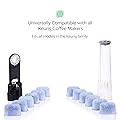GoodCups 12 Water Filters for Keurig K-Duo, K-Classic, K-Elite, K-Select, K-Cafe, K-Compact, K-Mini
