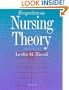 Perspectives on Nursing Theory