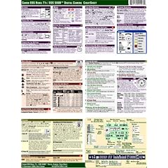 Canon EOS Rebel T1i / EOS 500D Digital Camera CheatSheet (EOS Rebel T1i US model name/ EOS 500D International model name) <spanstyle=text-transform: capitalize; font-size: 16px;>[Pamphlet]</span>