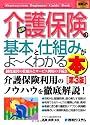 図解入門ビギナーズ 最新介護保険の基本と仕組みがよーくわかる本 (How‐nual Beginners Guide Book)