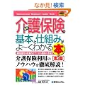 �}�����r�M�i�[�Y �ŐV���ی��̊�{�Ǝd�g�݂���[���킩��{ (How�]nual Beginners Guide Book)