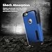 iPhone 6S Case, Poweradd Apple iPhone 6 6S Case with Double Layer Shock Absorbing Soft Interior Hard Blue Case for iPhone 6 6S (4.7