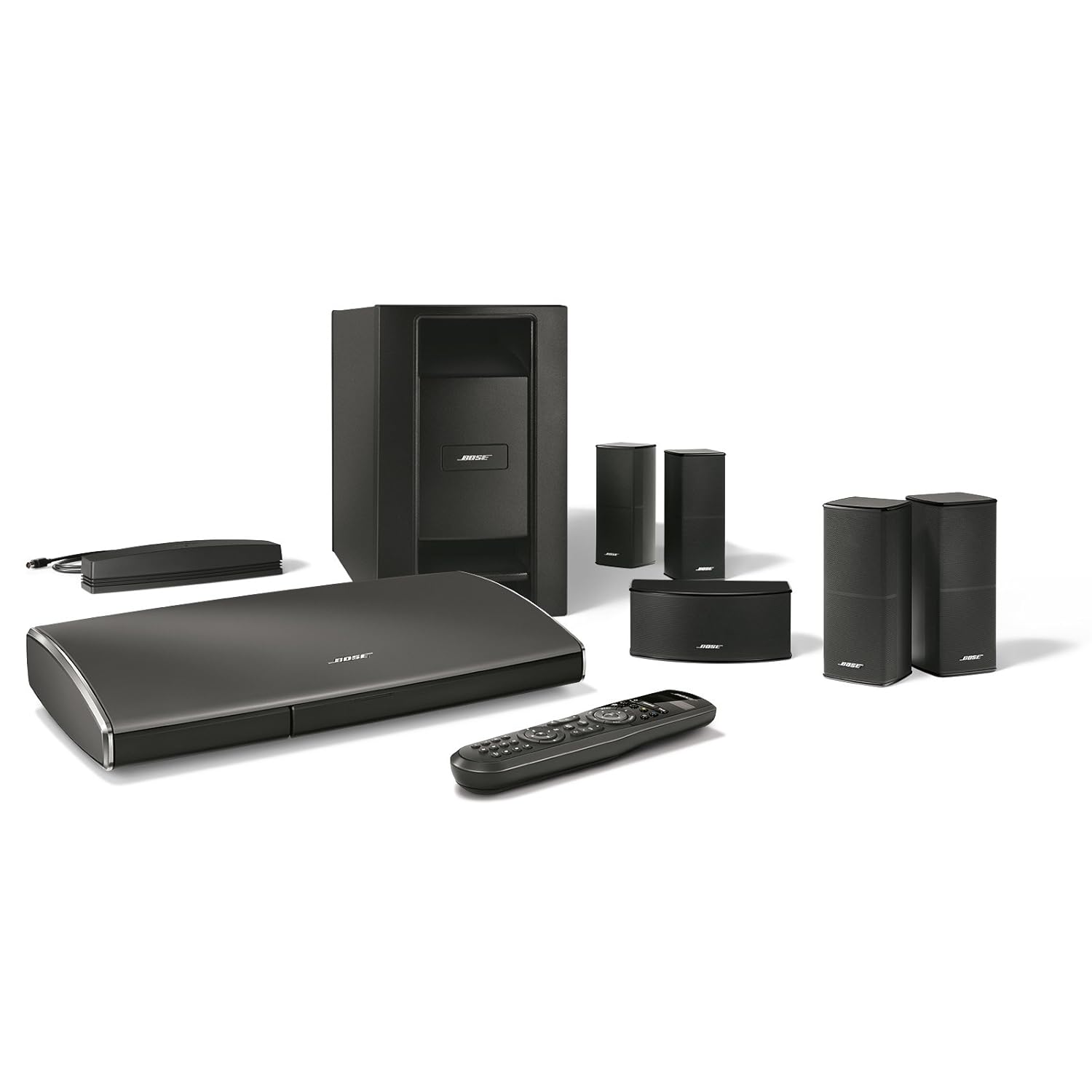 all home theatre price