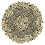 Return to product information