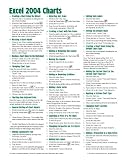 Microsoft Excel 2004 Charts & Lists Quick Reference Guide (Cheat Sheet of Instructions, Tips & Shortcuts - Laminated)