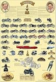 Vincent Motorcycle Wall Poster