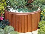 Eigenschaften Ing. G. Beckmann KG  / Beckmann Regenfass 2000 Liter
