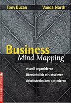 Business Mind Mapping