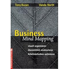Business Mind Mapping