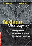 Business Mind Mapping