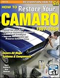 How to Restore Your Camaro 1967-1969 (Restoration How to)
