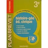 Détails sur le produit