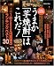 うまか「芋焼酎」はこれだ! (Gakken mook)