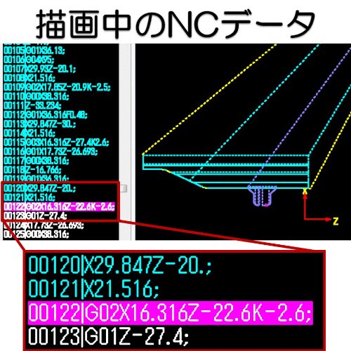 Cover image : キャメスト 旋盤 NCチェッカー