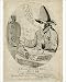 Photographic Print of I. Calculator Esq The Celebrated Conjuror from Mary Evans