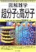 超分子と高分子 (図解雑学)