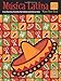 Música Latina, Bk 1: 8 Late Elementary Piano Solos That Celebrate Latin American Styles