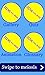 Cell Division