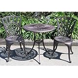 Monte Carlo Bistro Set