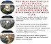 Books : The Best How To Earn Extra Money, Accounting & Finance and eCommerce for Customized Stickers Businesses 3 CD Power Pack