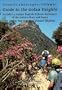 Guide to the Golan Heights