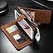 Galaxy S7 Case, Belk Hi-Vol Detachable (Brown) Leather Magnetic Sport Wallet Flip Case Folio Stand Case Zipper Coin Purse Card Slot Pocket Wallet Pouch for Samsung Galaxy S7