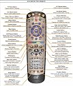 Dish Network 21.0 IR UHF Pro TV2 DVR Learning Remote Control