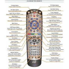 Dish Network 21.0 IR UHF Pro TV2 DVR Learning Remote Control Dish Network 21.0 IR UHF Pro TV2 DVR Learning Remote Control
