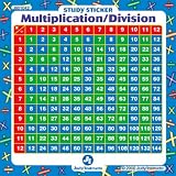Multiplication / Division Study Stickers