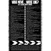 What MovieWhose Line? 24-by-36-Inch Movie Quote Poster